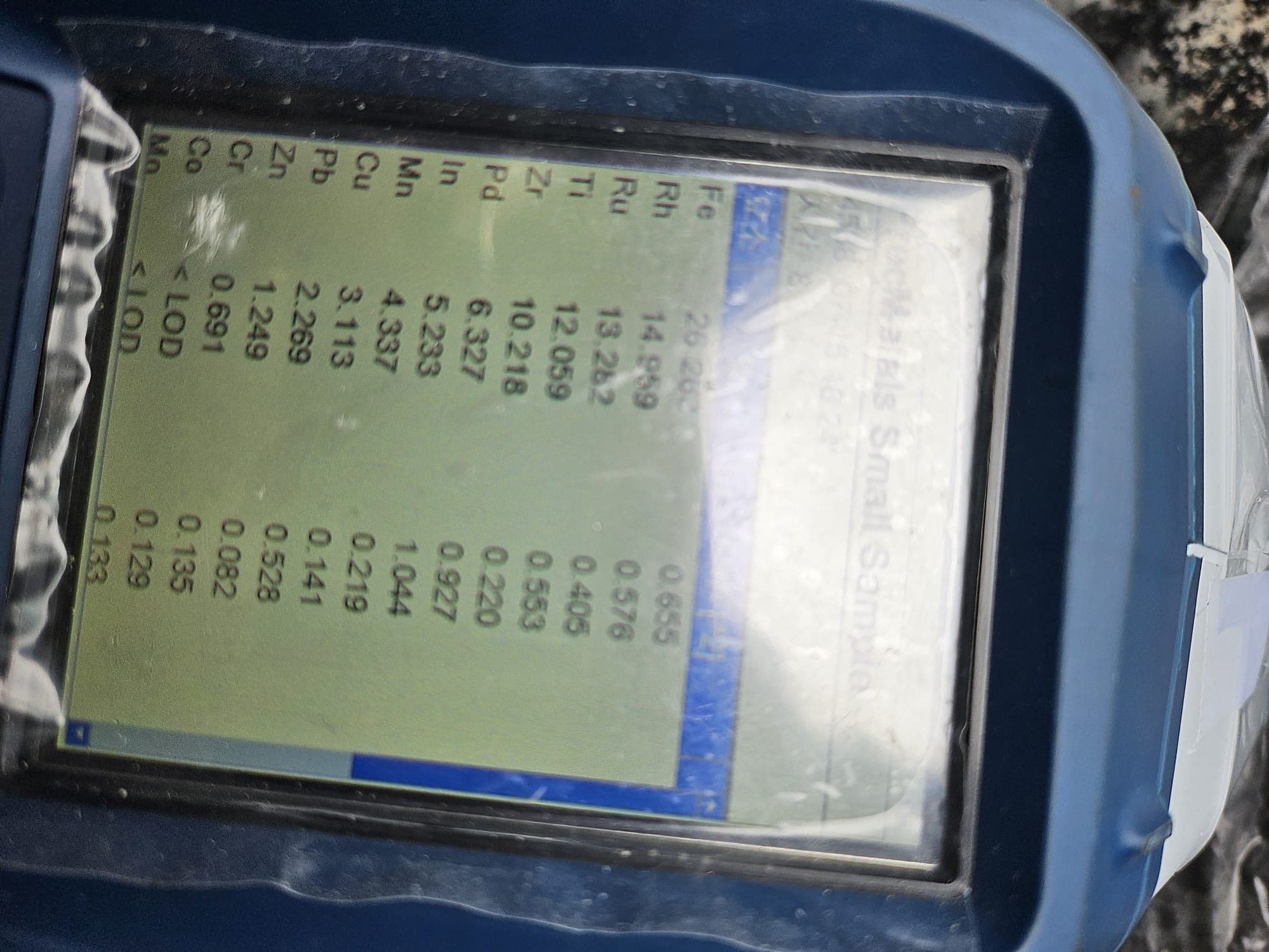 짐바브웨 Harare 법인